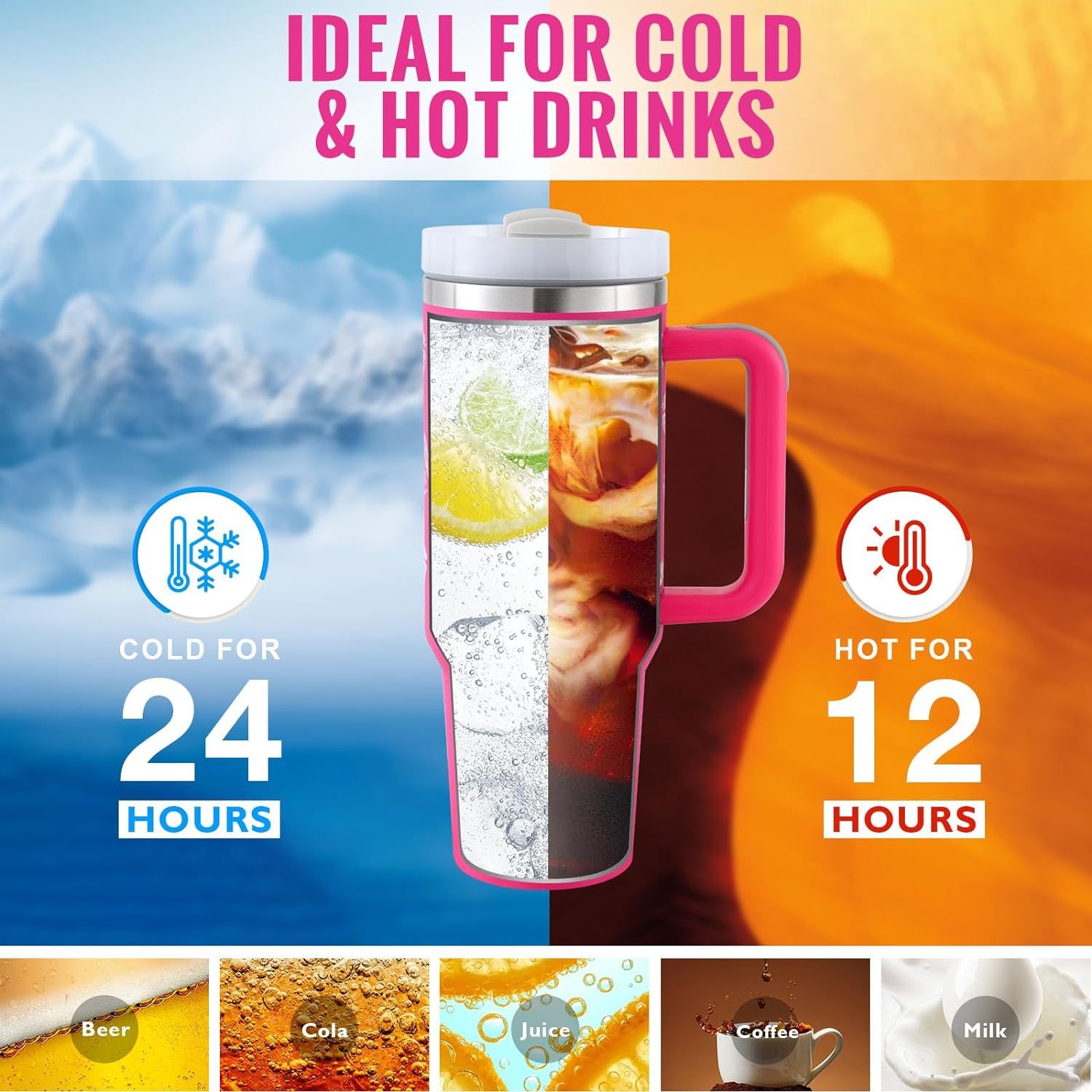 40oz Insulated Tumbler With Handle & Straw – Spill-Proof, Stainless Steel, Cupholder Friendly